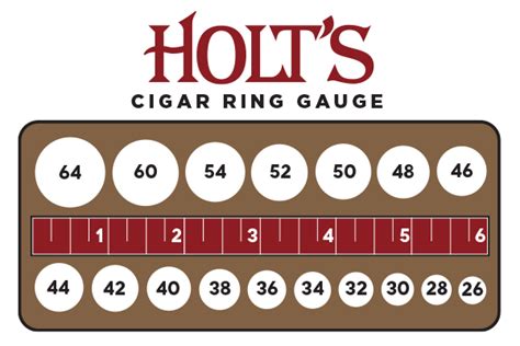 A Timeline Of Fat Ring Gauge Cigars Cigar Aficionado 50 OFF