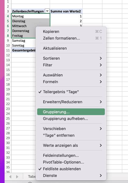 Tipps für Pivot Tabellen Bernd