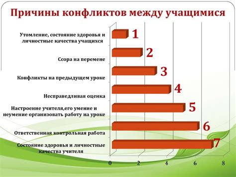 Школьная служба (медиация) - online presentation