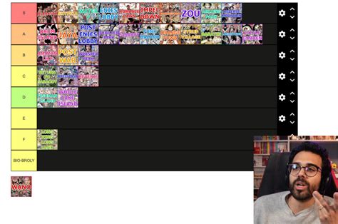 One Piece La Tier List Delle Saghe Secondo Dario Moccia