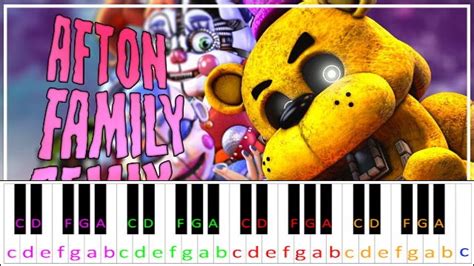 Afton Family by KryFuZe (FNAF) ~ Piano Letter Notes