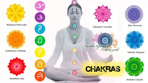 Los Chakras Principales Y Significado Equilibrio Espiritual Youtube