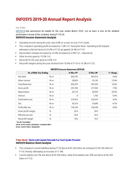 Infosys Report Pdf Return On Equity Balance Sheet