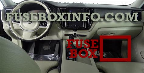 Volvo Xc60 2021 Fuse Box Fuse Box Info Location Diagram