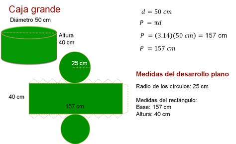 El Desarrollo Plano Del Cilindro Nueva Escuela Mexicana