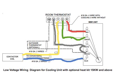 Goodman Furnace Blower Motor Wiring