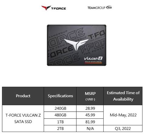 Team Group Launches T Force Vulcan Z Sata Ssd Evga Forums