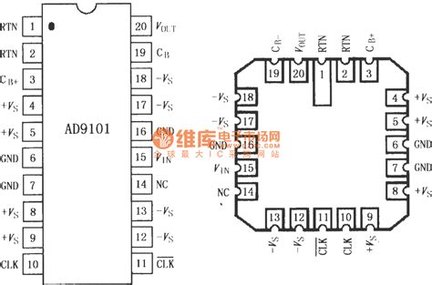 Ad9101高速采样放大器 采样保持放大电路 维库电子市场网