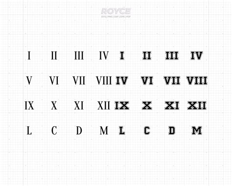 Roman Numbers Svg Clock Face Numbers Clipart Roman Numerals Png Dxf