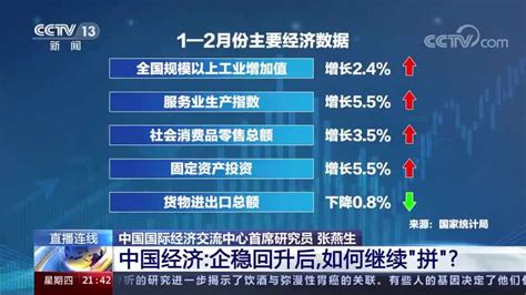 中国经济企稳回升后 如何继续“拼”？ 世相 新湖南