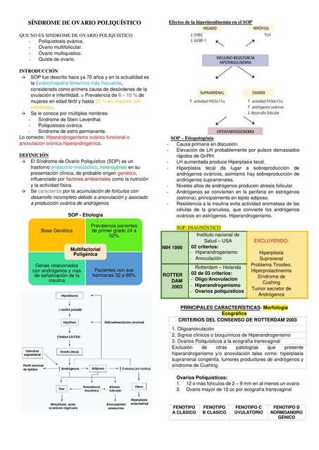 S Ndrome De Ovario Poliqu Stico Lapepam Dica Udocz