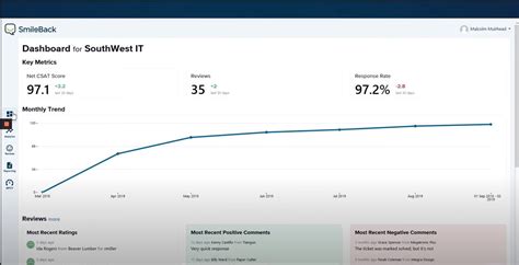 13 Best Customer Satisfaction Tools And Software For 2024