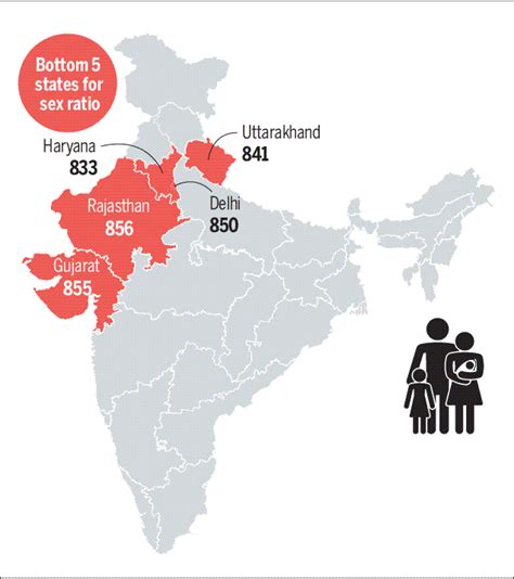 How Worried Should We Be About India’s Population Explosion Times Of India