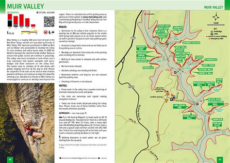 The Red Comprehensive Rock Climbing Guidebook Red River Gorge Ky