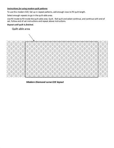 Shop Category Bread And Butter E2E Patterns Product Modern