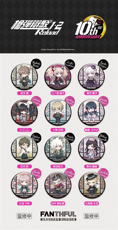 Danganronpa wiki on – Artofit