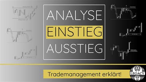 Trade Management Prozess Einfach Gemacht Tradingstrategie Erkl Rt