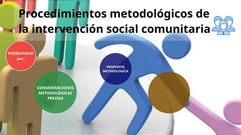 Procedimientos Metodológicos De La Intervención Social Comunitaria By