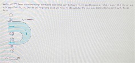 Solved Water At 20C Flows Steadily Through A Reducing Pipe Chegg