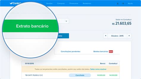 Integração bancária automática Funcionalidades Conta Azul