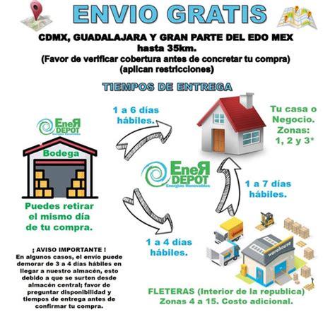 Calentador Solar Sunnergy Alta Presion 195 Litros 15 Tubos Meses Sin