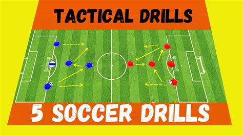 🎯tactical Soccer Drills 5 Tactics Football Drills 2021 Win Big Sports