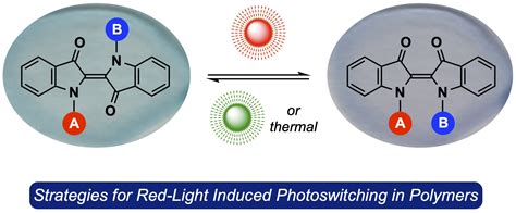 Indigo Dye Derivatives Show Efficient Red Light Photoswitching In The Solid State Icredd