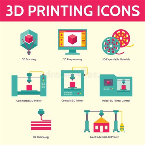 Sistema Del Vector De La Impresi N Y Del Web Ilustraci N Del Vector