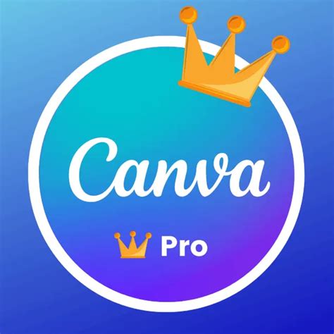 Canva PRO Compartido – Luna Web