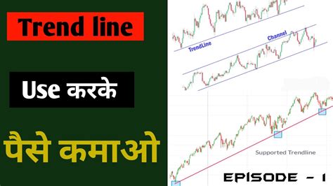 How To Draw Trend Line On Chart Best Trend Line Strategy Trend Line