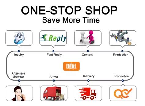 Hande Wholesale Vibrator For Women G Spot Dildo Vibrator Adult Sex Toys Waterproof Av Vibrator