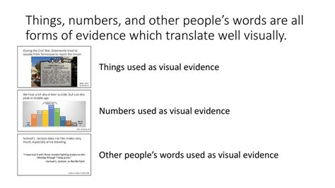 An Example Visual Aid How To Use The Assertion Evidence Structure With Different Forms Of Visual