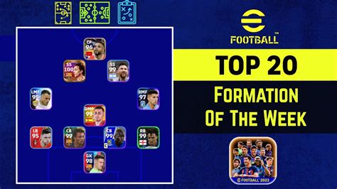 Top Best Formations Of The Week In Efootball Mobile V