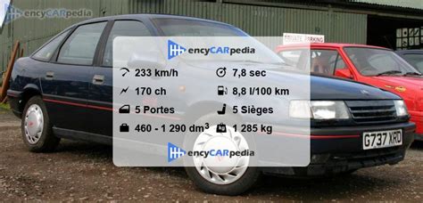 Opel Vectra Cavalier V6 Fiches Techniques 1994 1995 Performances