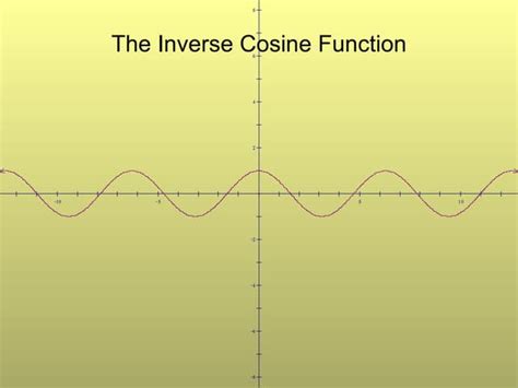 1908 Inverse Cosine Ppt