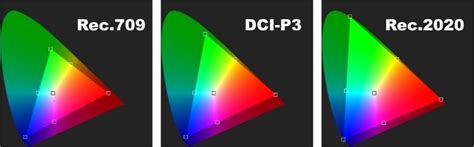 What Is HDR High Dynamic Range PCMag