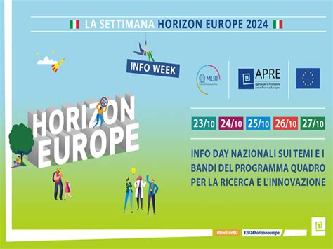 Info Day Nazionali La Settimana Dei Bandi Horizon Europe 2024