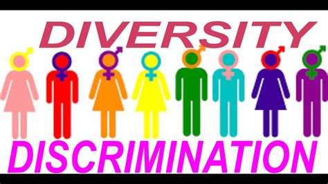 Diversity And Discrimination Class 6th Lesson No 2 Civics YouTube