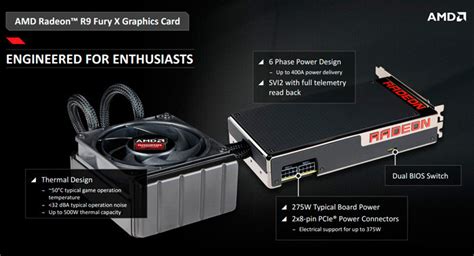 Amd Fiji Block Diagram Revealed Runs Cool And Quiet Techpowerup