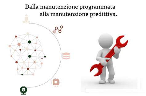 Manutenzione Programmata O Manutenzione Predittiva Scopri I Nuovi