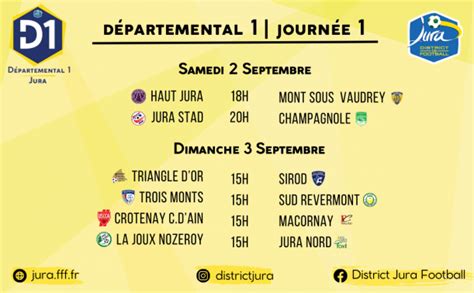 Reprise Des Championnats District Du Jura De Football