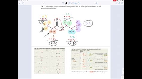 Exercise Predicting Chemical Shifts In An H Nmr Spectrum Youtube