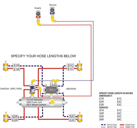 Wabco Abs Module Schematic