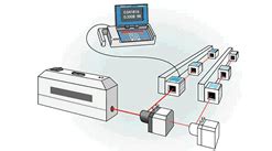 Parallelism Pinpoint Laser Systems