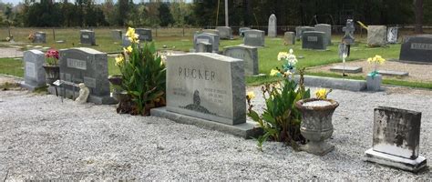 Minnie Keziah Zeigler Rucker 1873 1952 Find A Grave Memorial