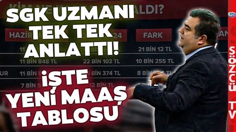 SSK Bağ Kur ve Memur Emeklisi Maaşları Ne Kadar Olacak SGK Uzmanı Tek