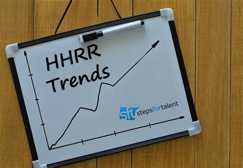 Retos Y Tendencias Para Rrhh En Gestionando El Talento