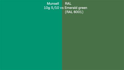 Munsell 10g 510 Vs Emerald Green Ral 6001 Side By Side Comparison