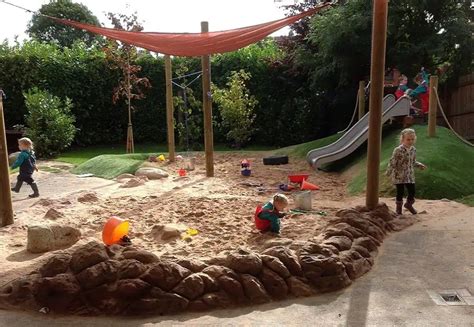 Case Studies Playgarden