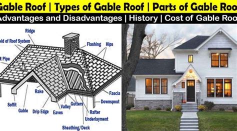 Gable Roof | Types of Gable Roof | Parts Advantages & Disadvantages ...